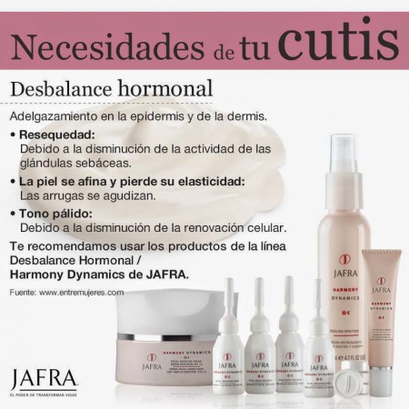 DESBALANCE HORMONAL